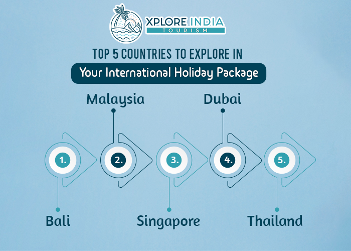 Top 5 countries to explore in your international holiday package 