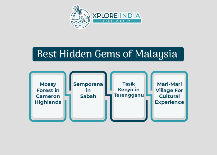 Best Hidden gems of Malaysia